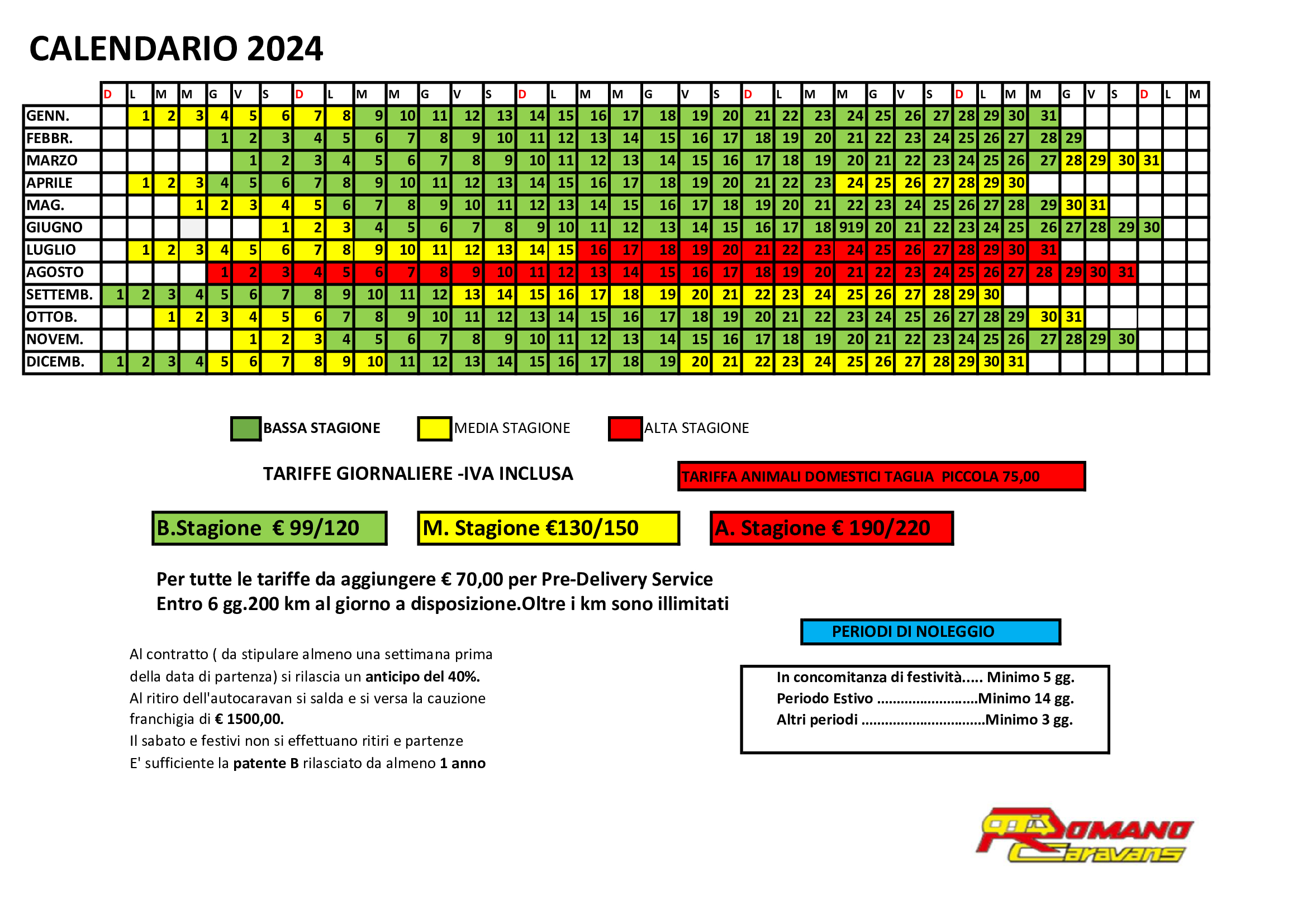 Noleggio-2024